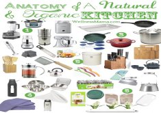 Marvelous List Of All Kitchen Items Essential Items For A Natural Kitchen