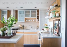 how to kitchen countertops